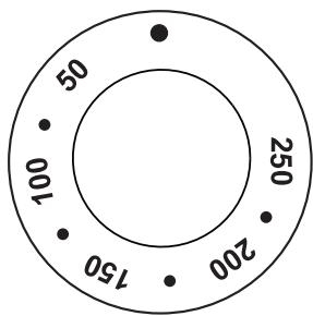 PROGRESS PHN1220X - Temperature controller - control indicator - 3