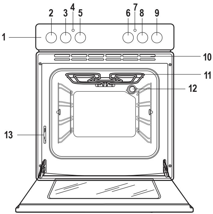 PROGRESS PHN1220X - Reparación y mantenimiento - 1