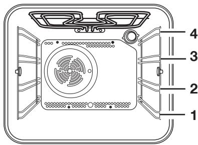 PROGRESS PHN1320W - Durante la cottura la porta del forno deve essere chiusa. - 2