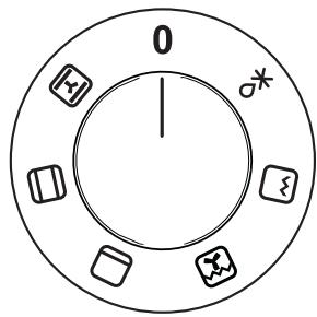 PROGRESS PHN1320W - Control knobs for hob - 2