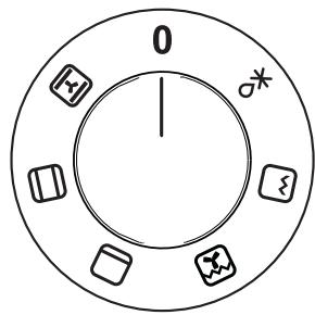 PROGRESS PHN1320W - Mando de la encimera - 2