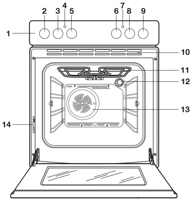 PROGRESS PHN1320W - Servicio técnico - 1