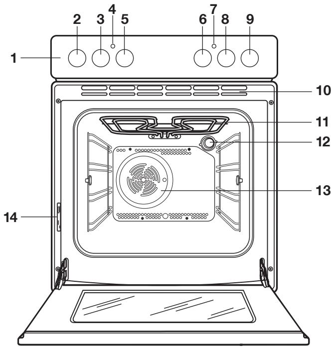 PROGRESS PHN1320W - Assistenza - 1