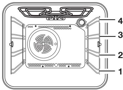 PROGRESS PHN1320X - The oven door must be closed during cooking. - 2