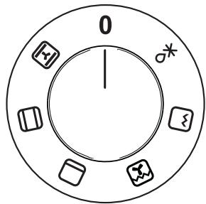 PROGRESS PHN1320X - Manopole di lavoro per il piano di cottura - 2