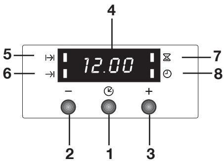 PROGRESS PHN3320X - Tweekringskookzone - Inschakeling - 1