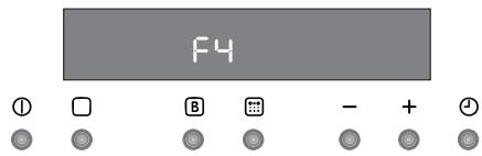 F4 ① □ B - + ④