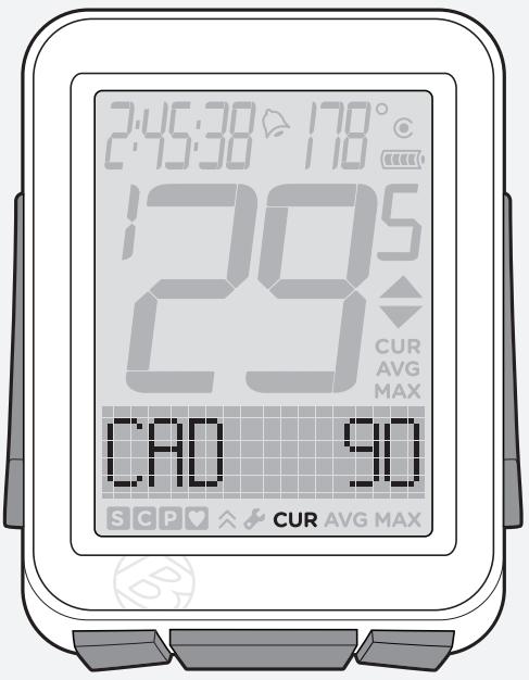 BONTRAGER NODE 2 - Viewing Cadence CUR AVG MAX - 1