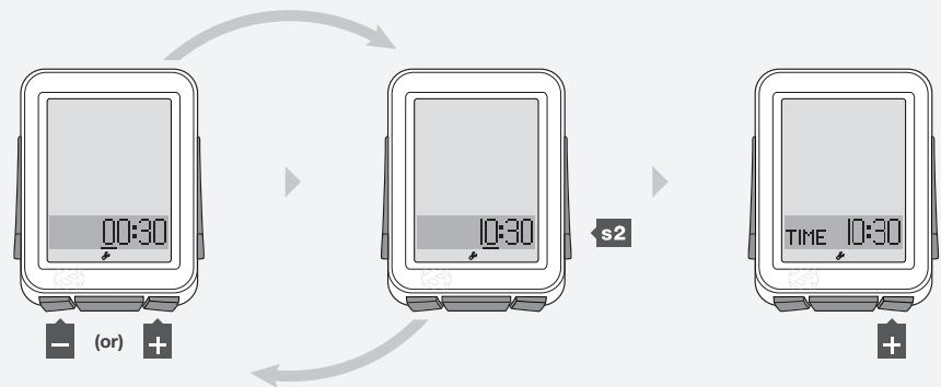 BONTRAGER NODE 2 - To Set Intervals - 7