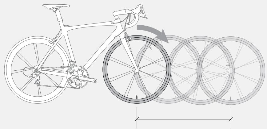 BONTRAGER TRIP 4W - To Set a Custom Wheel Size - 1