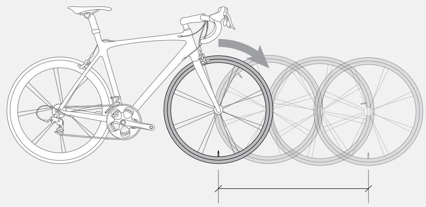 BONTRAGER TRIP 5W - To Set a Custom Wheel Size - 2