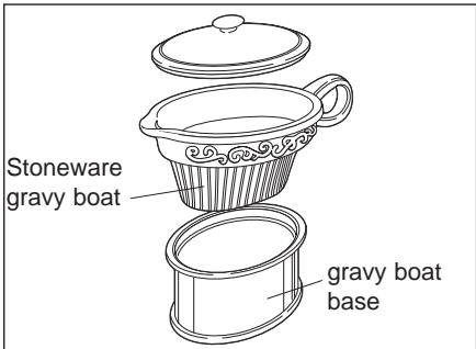 CROCK POT SCVG000-CN GRAVY MATE - POLARIZED PLUG - 1