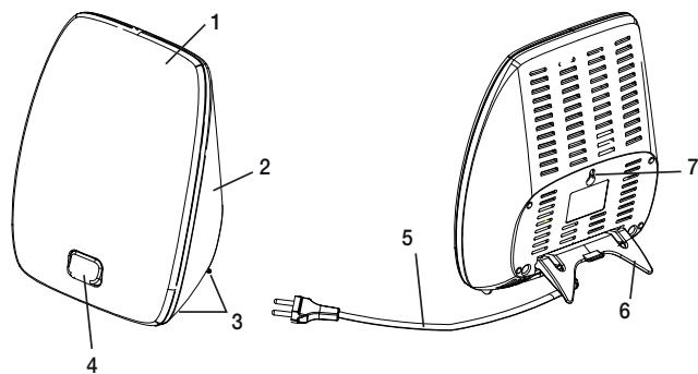 BEURER TL40, TL90 - Budowa - 1