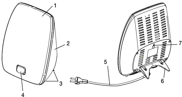 BEURER TL40, TL90 - Oversigt - 1