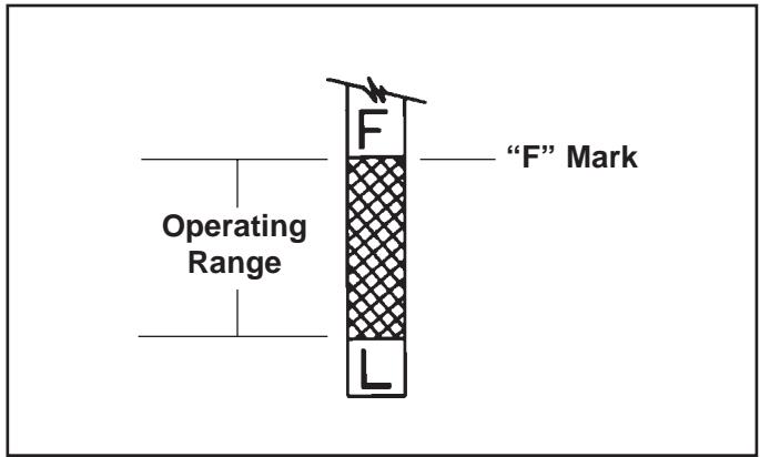 KOHLER CH15 - For engines with a thread-on style dipstick: - 2