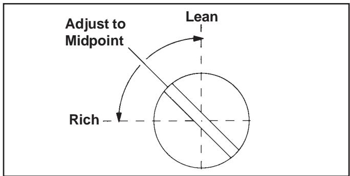 KOHLER CH15 - Carburetor Adjustment - 1