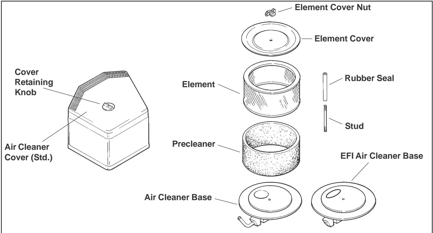 KOHLER CV17 - Service Precleaner and Air Cleaner Element - 2