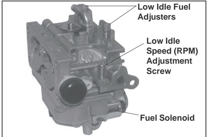 KOHLER CV17 - Model CV750 - 1