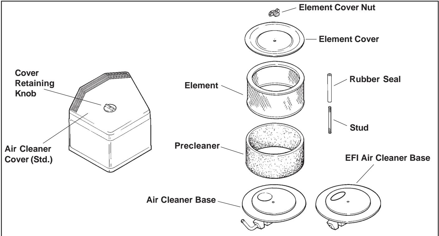 KOHLER CV22 - Service Precleaner and Air Cleaner Element - 2