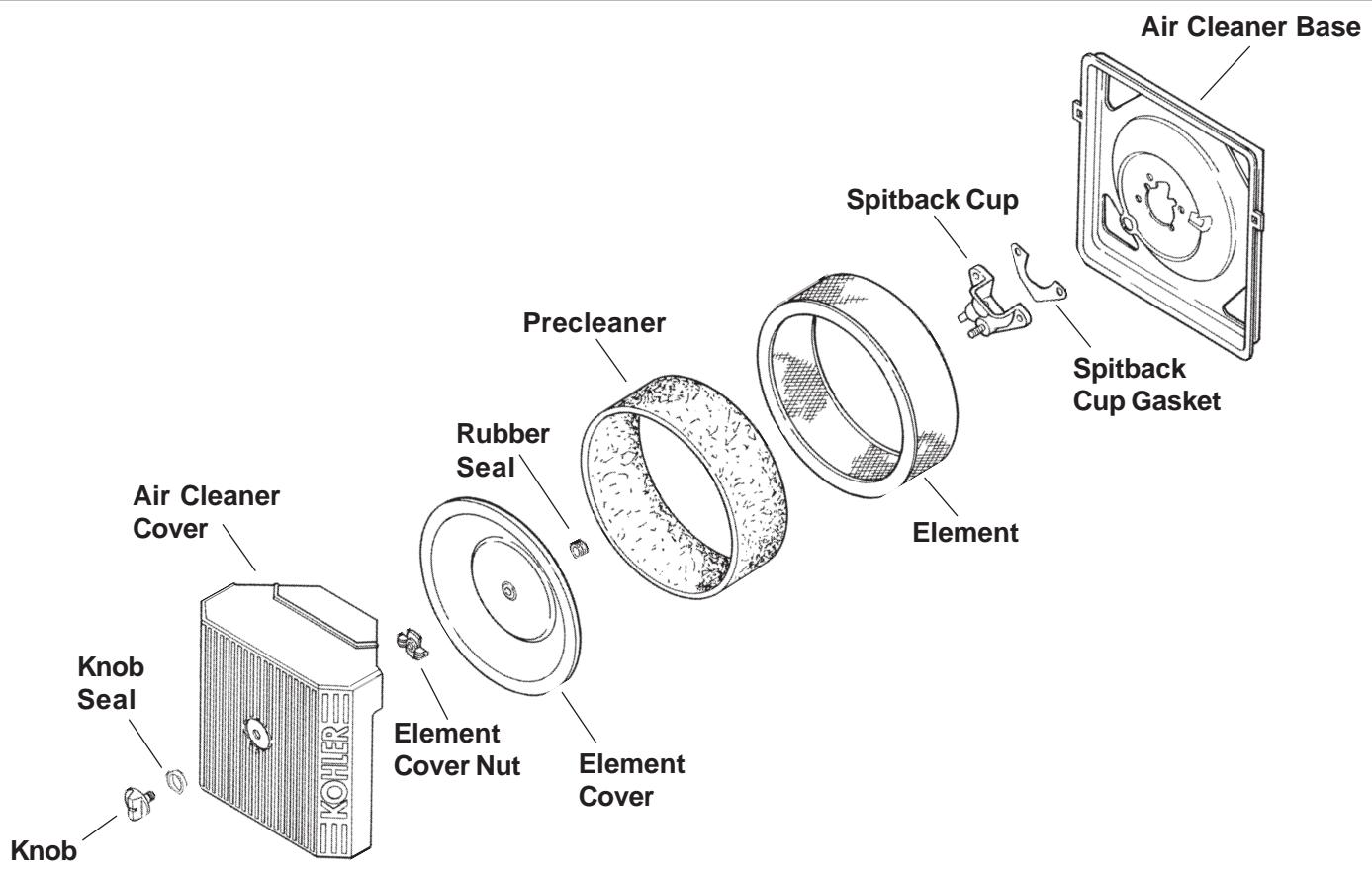 KOHLER CV22 - Service Precleaner and Air Cleaner Element - 1