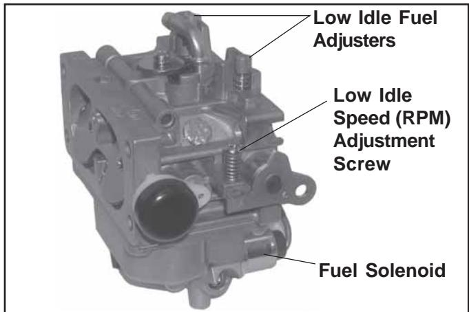 KOHLER CV620-CV18 - Model CV750 - 1