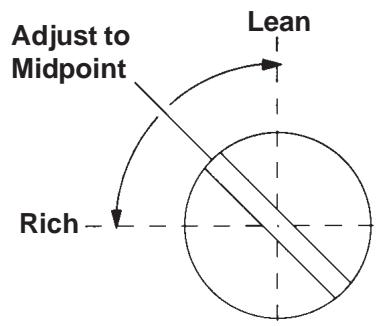 KOHLER SV540 - Carburetor Adjustment - 1