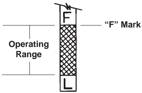 KOHLER SV590 - Check Oil Level - 3