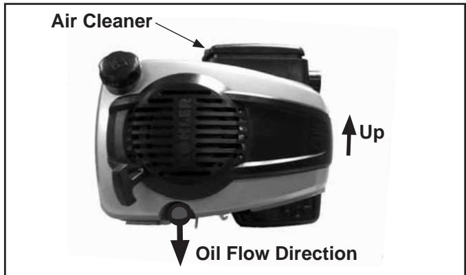 KOHLER XTR-6 - Drain Oil from Dipstick Tube - 1