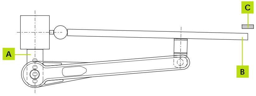 ADYX LINEA 300 - SI LE PORTAIL EN POSITION FERMEE NE PLAQUE PAS CONTRE LA BUTEE CENTRALE - 1