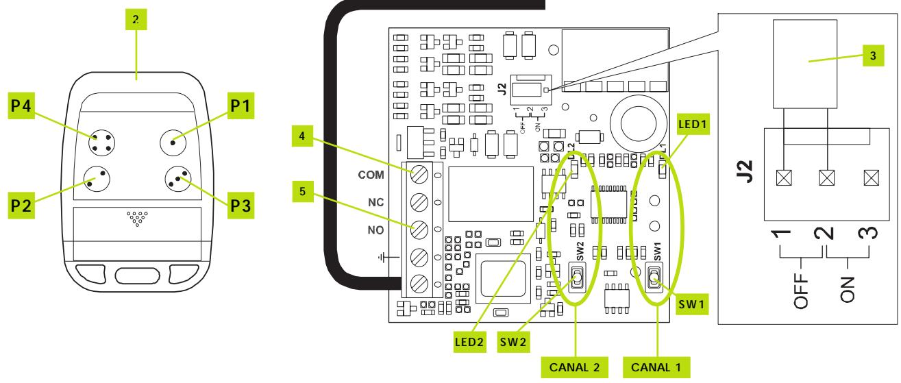 ADYX LINEA 300 - BRANCHEMENT DES BATTERIES (EN OPTION) - 4