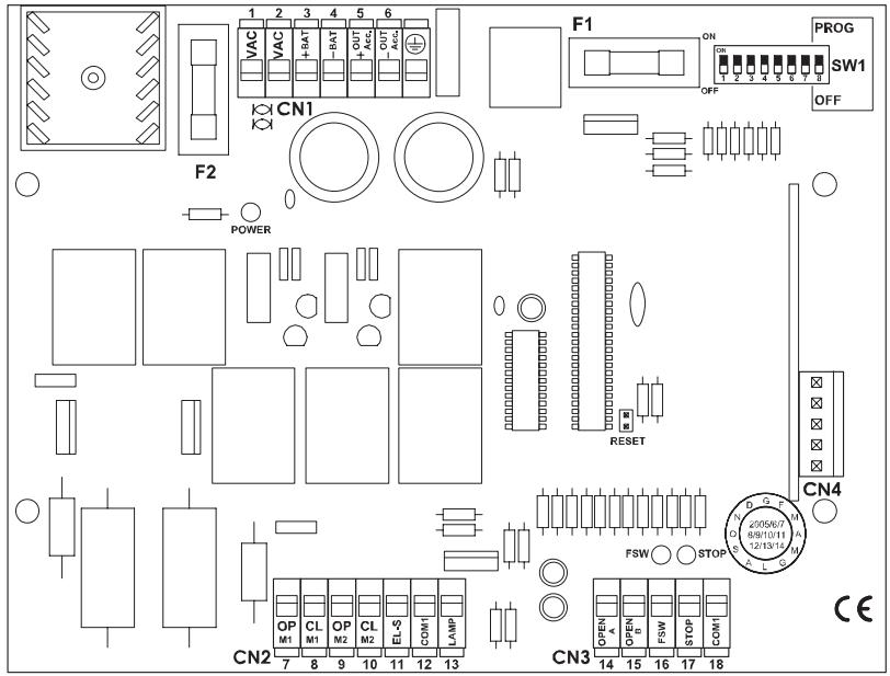ADYX LINEA 300 - BORNIER CN2 (moteurs) - 1