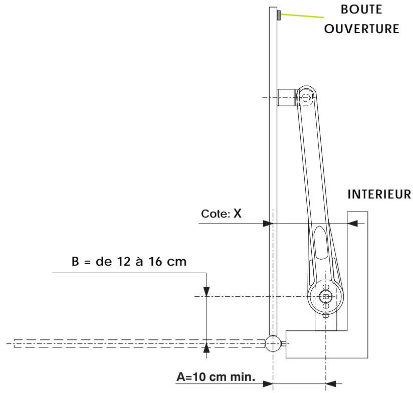 ADYX LINEA 300 - DIFFÉRENTS EXEMPLES DE POSITIONNEMENT DE LA PATTE SUR LE PILIER - 3