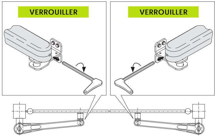 ADYX LINEA 300 - VERROUILLAGE OPÉRATEURS - 1