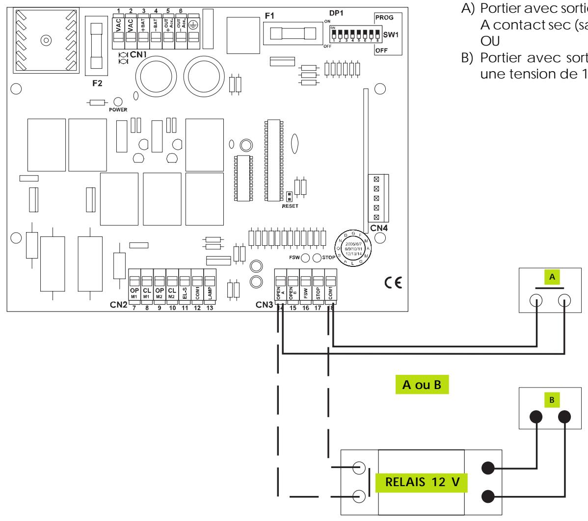ADYX LINEA 300 - BRANCHEMENT PORTIER OU VIDEO (EN OPTION) - 1