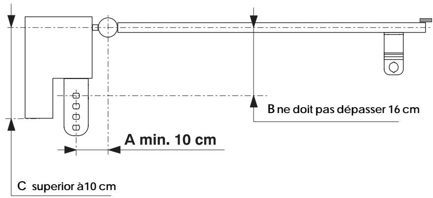 ADYX LINEA 300 - DIFFÉRENTS EXEMPLES DE POSITIONNEMENT DE LA PATTE SUR LE PILIER - 1