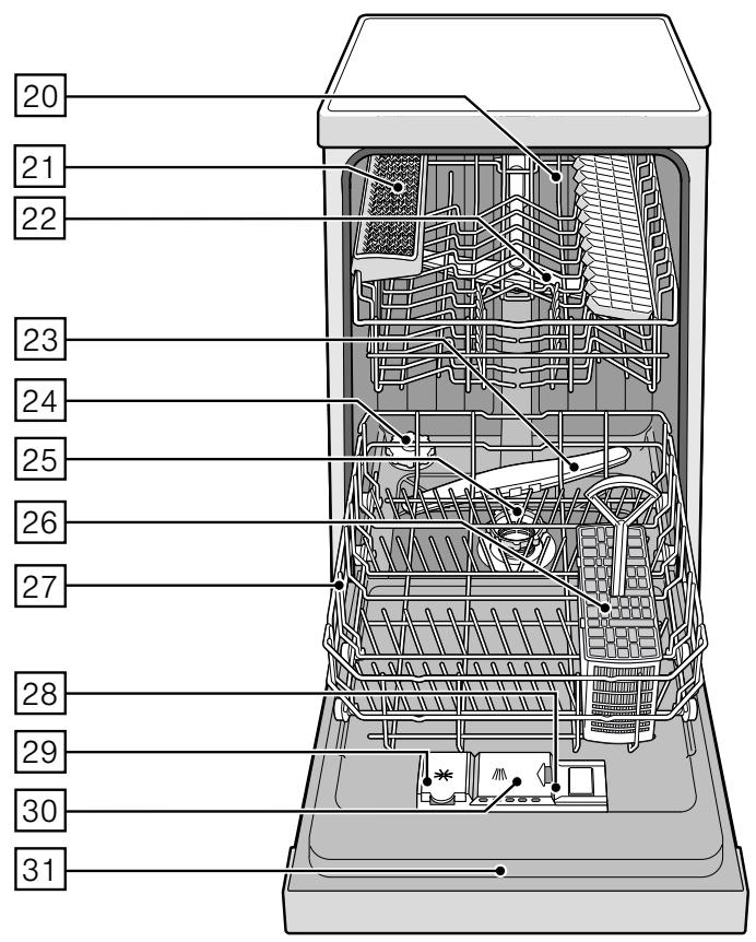 CONSTRUCTA CP332S2 - Constructa - 3