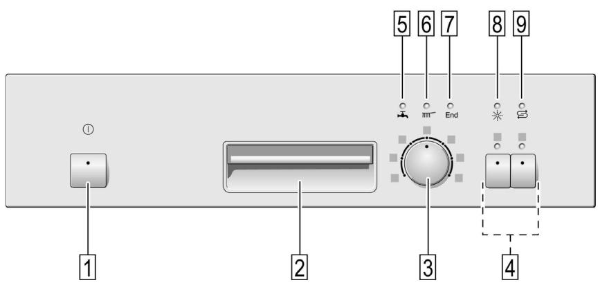 CONSTRUCTA CP332U5 - Constructa - 2