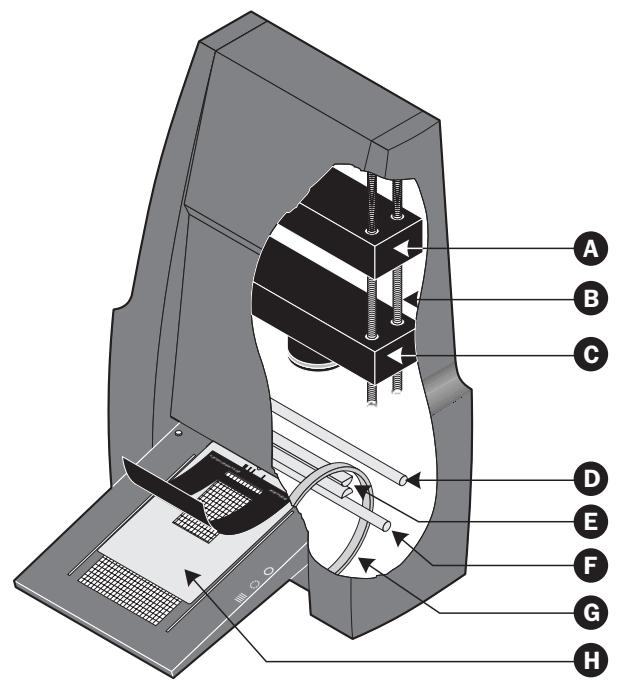 HASSELBLAD FLEXTIGHT 949 - Cut-Away View - 1
