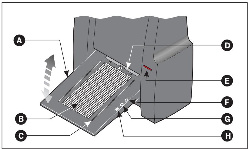 HASSELBLAD FLEXTIGHT 949 - Front Panel - 1