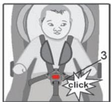KIDDY MAXI PRO - Aanpassen van het 5-punts gordelsysteem - 5
