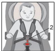 KIDDY MAXI PRO - Připoutání dítěte - 2