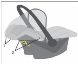 KIDDY MAXI PRO - Funciones del techo solar - 1