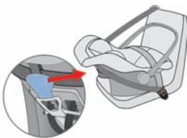 KIDDY MAXI PRO - Sposób montowania - 3
