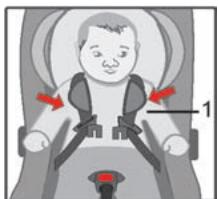 KIDDY MAXI PRO - Aanpassen van het 5-punts gordelsysteem - 3