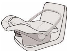 KIDDY MAXI PRO - Fitting stages - 1