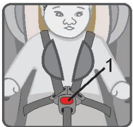 KIDDY MAXI PRO - Demontáž zámku pásu - 1
