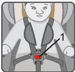 KIDDY MAXI PRO - Desmontaje del sistema de cinturones de seguridad de 5 puntos 6.4.1 Desmontaje del cierre del cinturón - 1