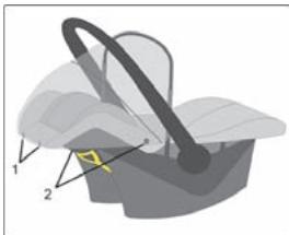 KIDDY MAXI PRO - Introduction - 1