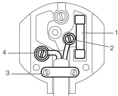 DEWALT DC318KL - Mains plug replacement (U.K. &amp; Ireland only) - 1