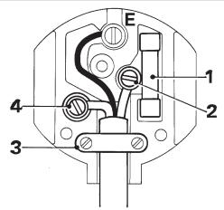 DEWALT DC935KB - Mains plug replacement (U.K. &amp; Ireland only) - 1